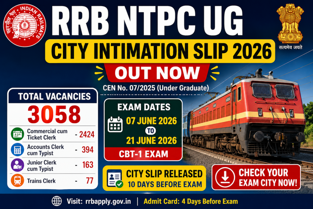 RRB NTPC UG City Slip 2026 Released for 3058 Vacancies