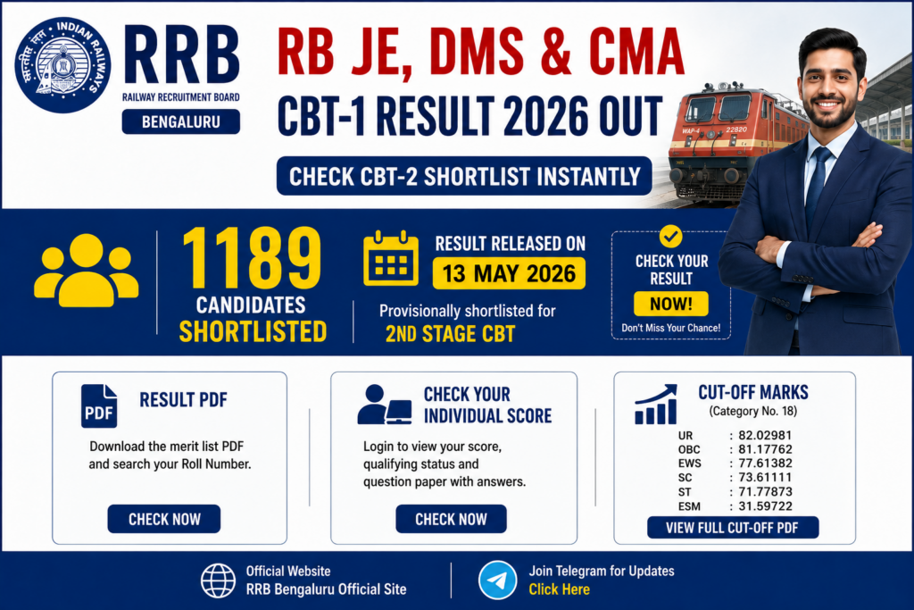 RRB JE CBT-1 Result 2026