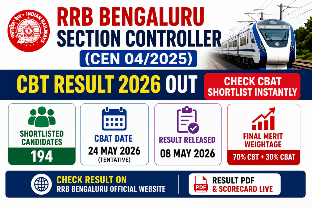 RRB Section Controller Result 2026