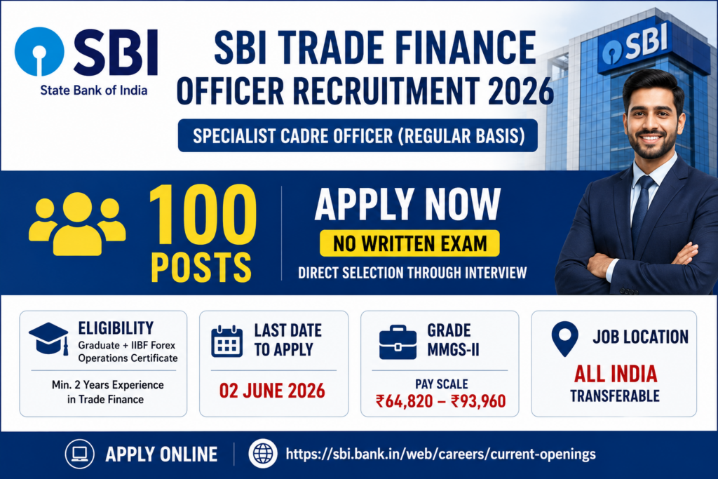 SBI Trade Finance Officer