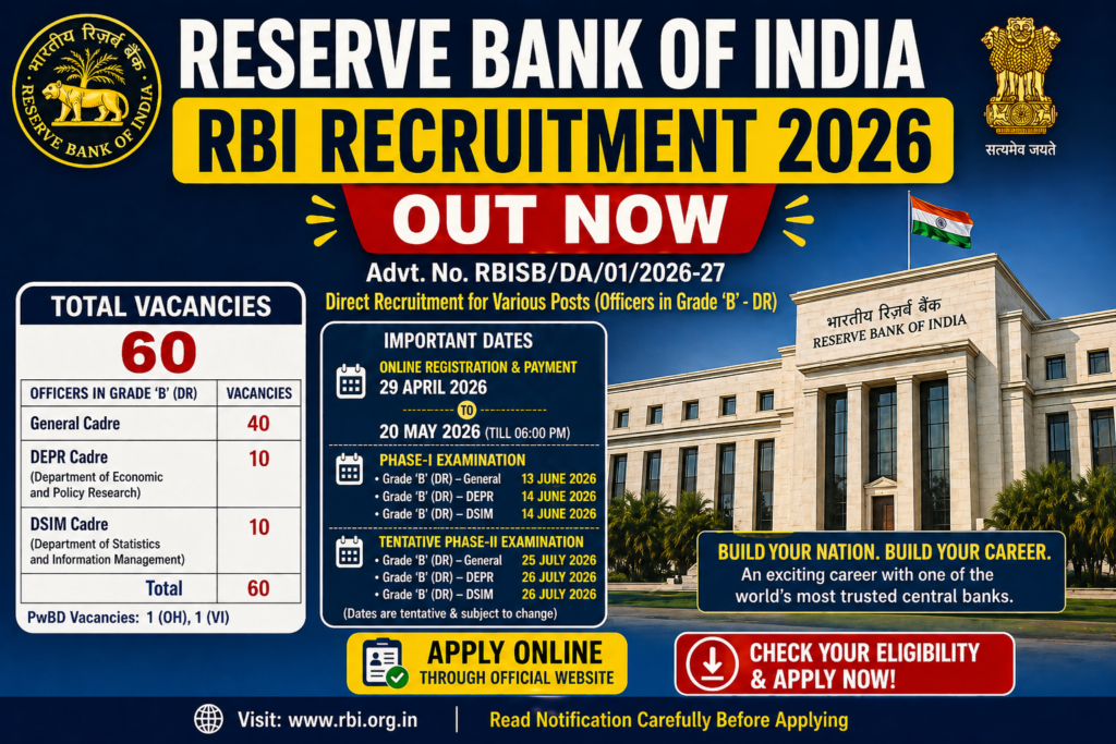 RBI Grade B Recruitment 2026