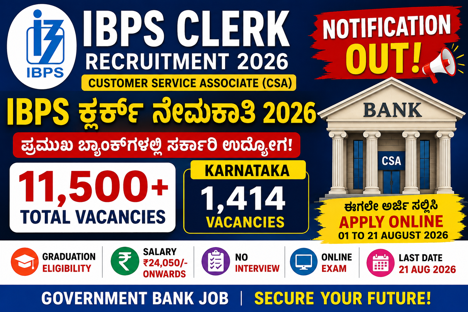 IBPS Clerk Recruitment 2026