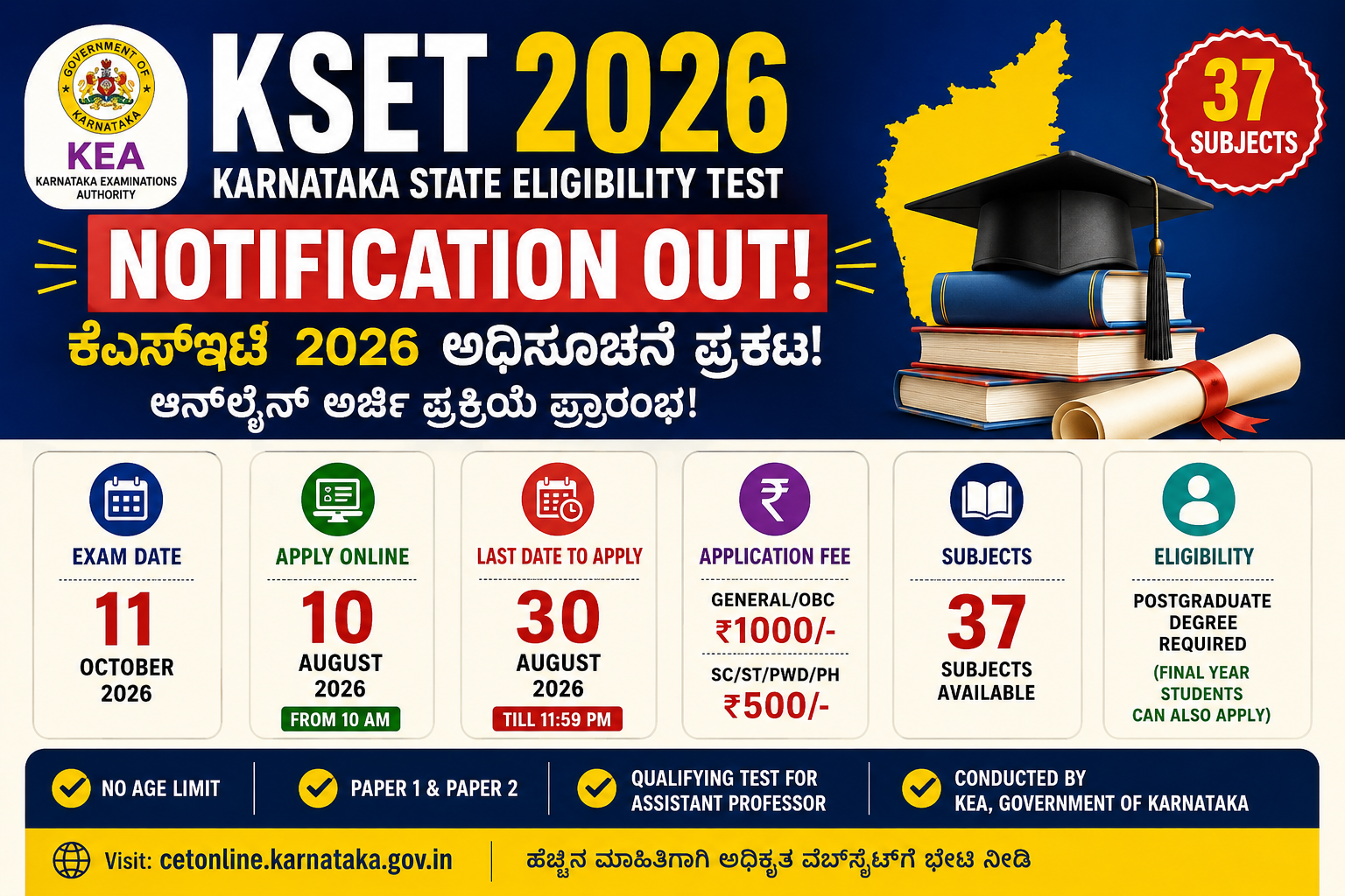 KSET 2026 Notification