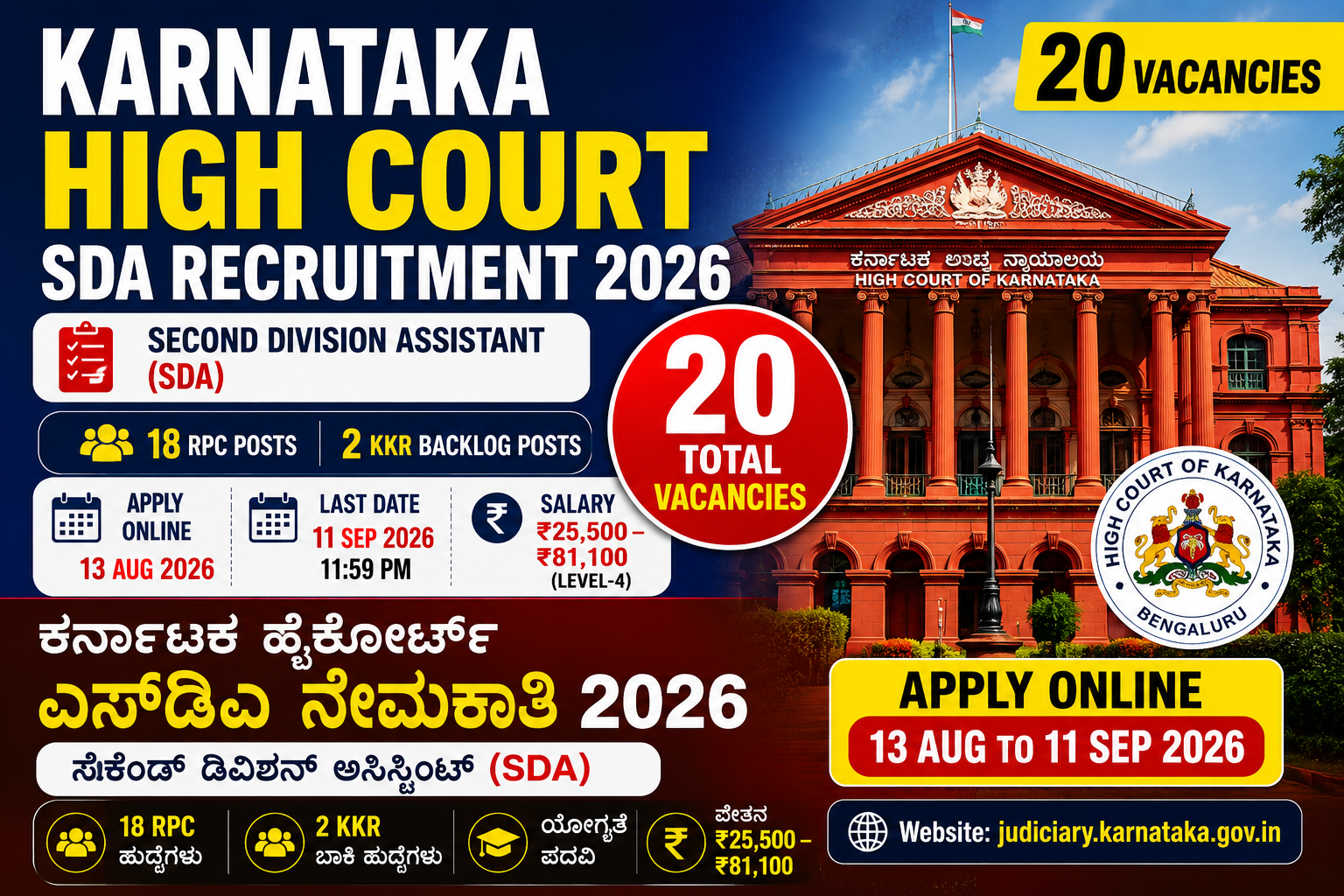 Karnataka High Court SDA Recruitment 2026