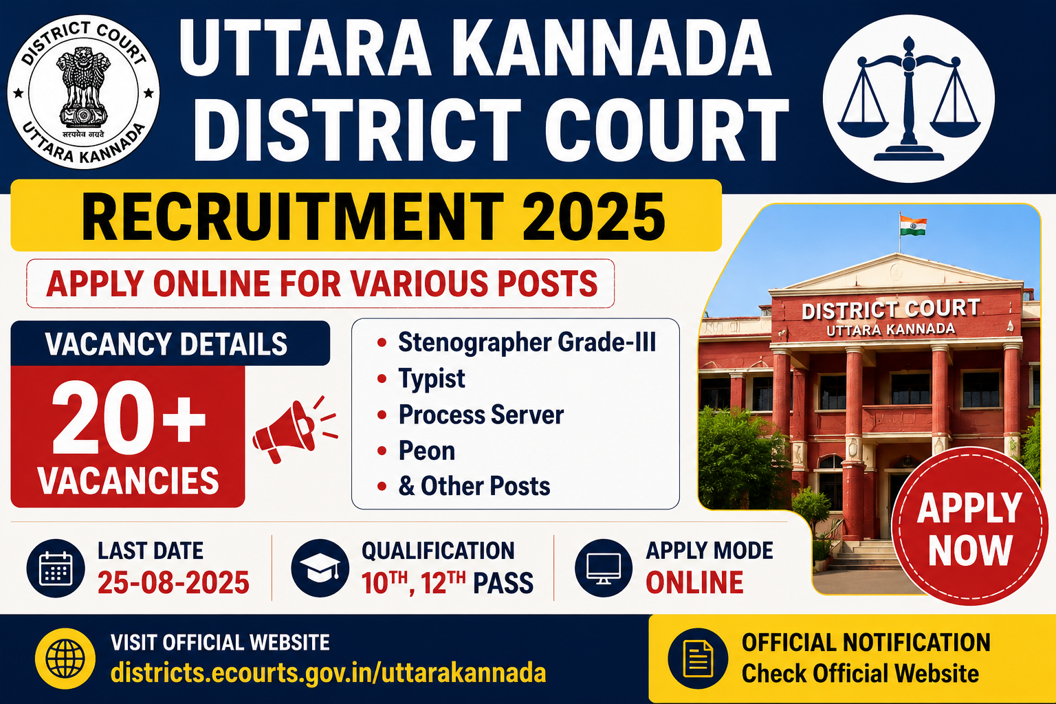 Uttara Kannada District Court Recruitment 2026