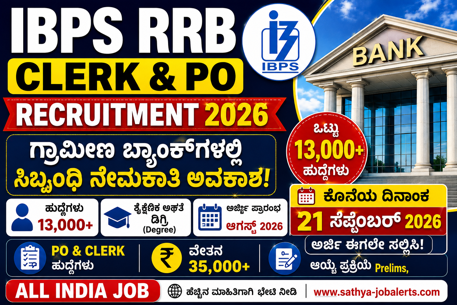 IBPS RRB Clerk and PO Recruitment 2026