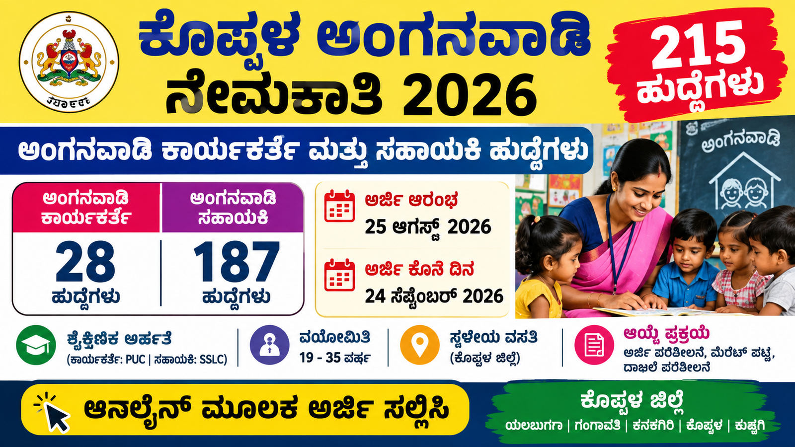 Koppal Anganwadi Recruitment 2026