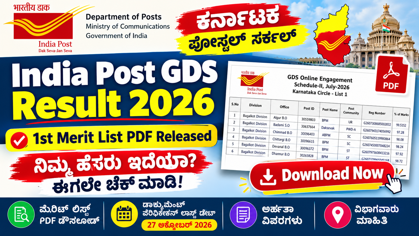 India Post GDS Result 2026